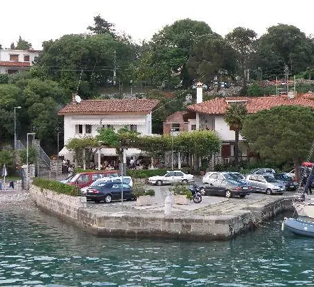 Mira Duino